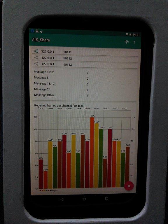 AIS Share  Android app on sail boat